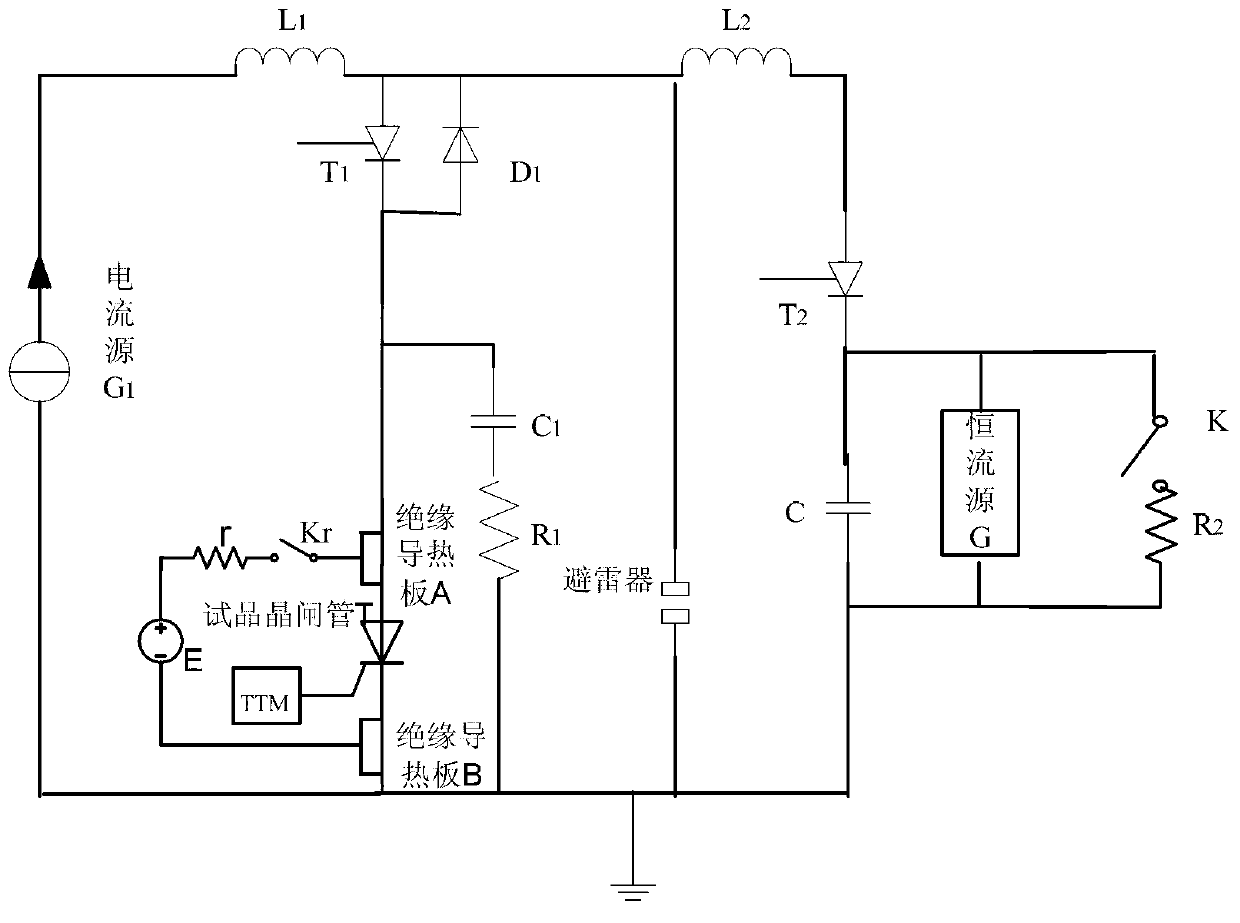 Method and device for testing turn-off characteristics of high power thyristor