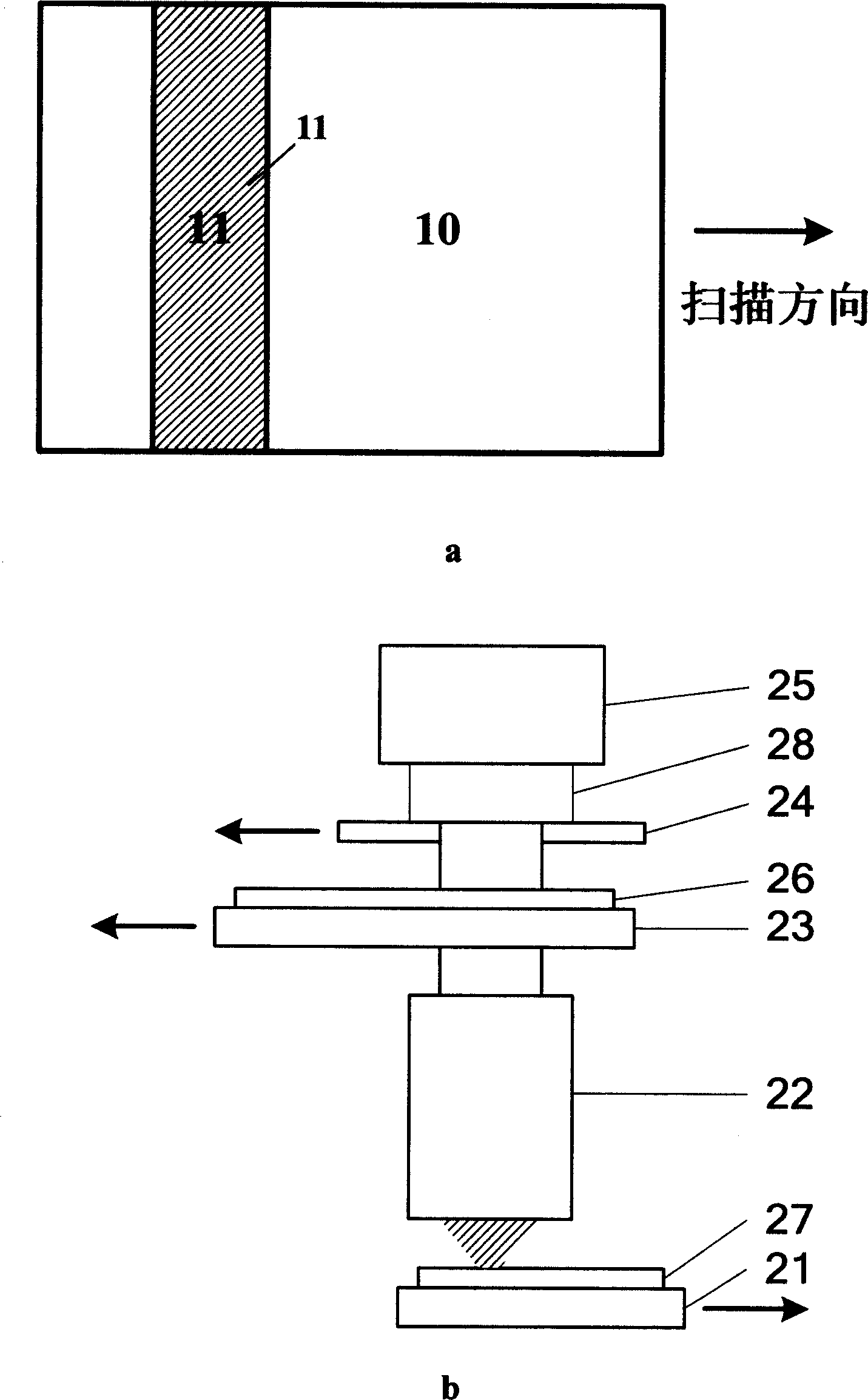 Synchronous bus controller of step scanning projection photo etching machine and synchronous control system