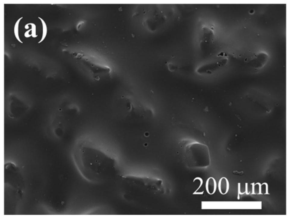 Preparation method of Alk-Ti3C2/PDMS flexible piezoresistive sensor