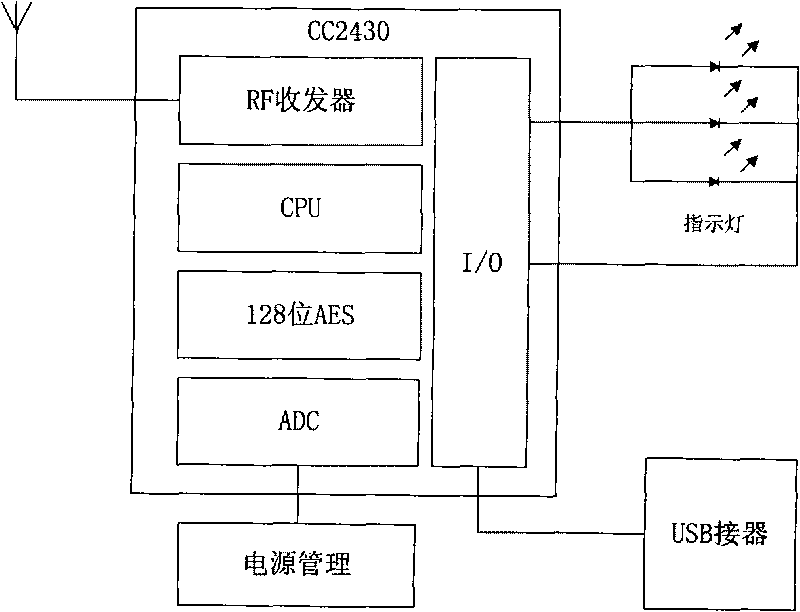 Interactive exam estimation system and method, real-time feedback system