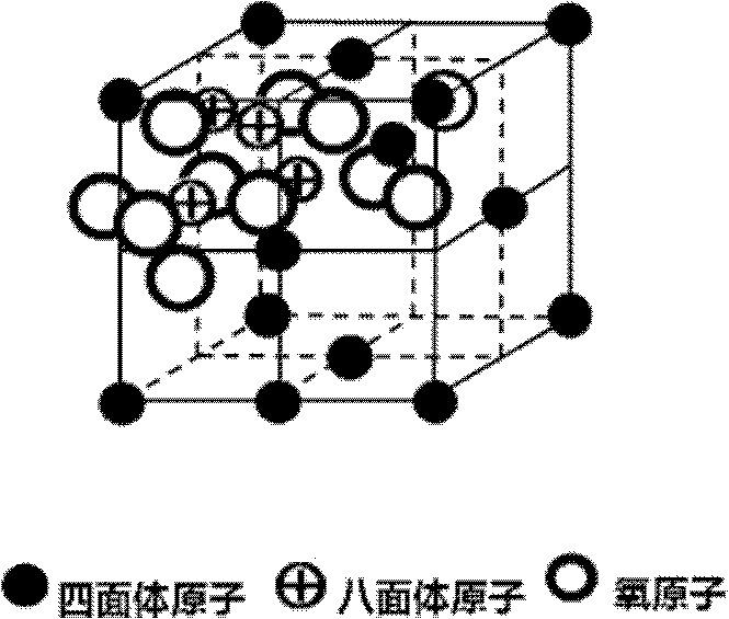 Modified resin composition, preparation method thereof and application thereof