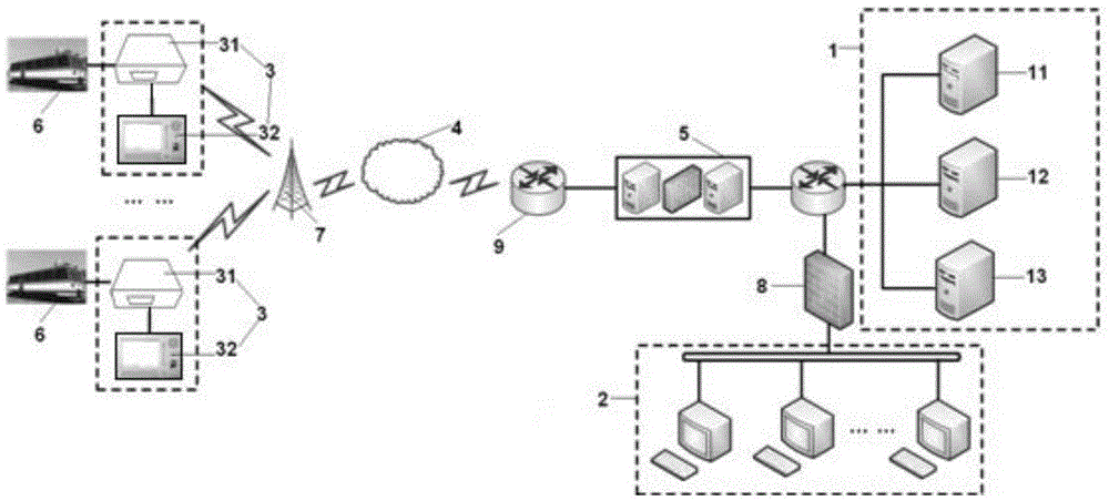 Remote utilization system for public work mechanical vehicles, and implementation method