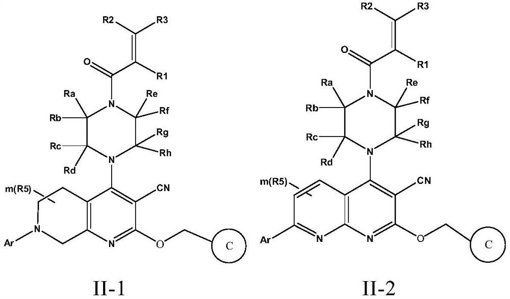 Fused cyanopyridine compound and preparation method and application thereof