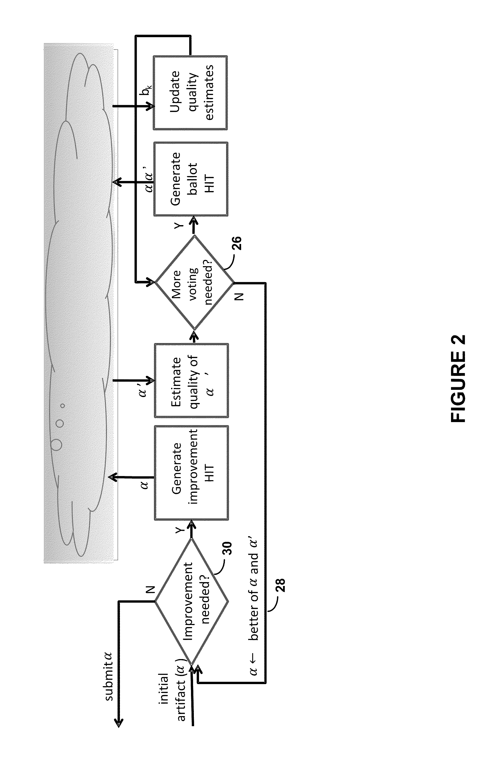 Decision-Theoretic Control of Crowd-Sourced Workflows