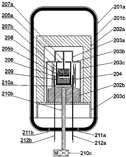 Growth device for sodium flux method gallium nitride single crystal