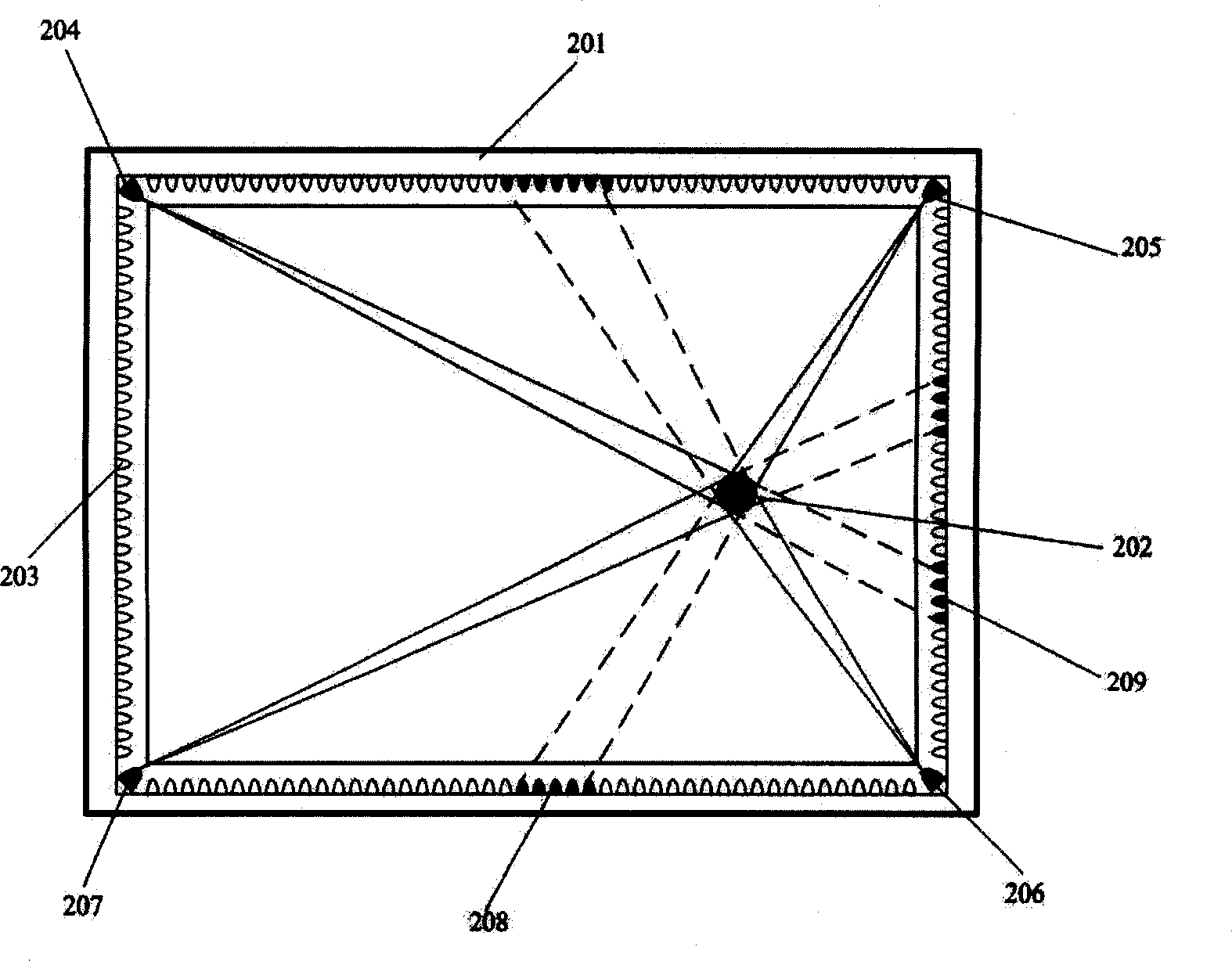 Infrared touch device