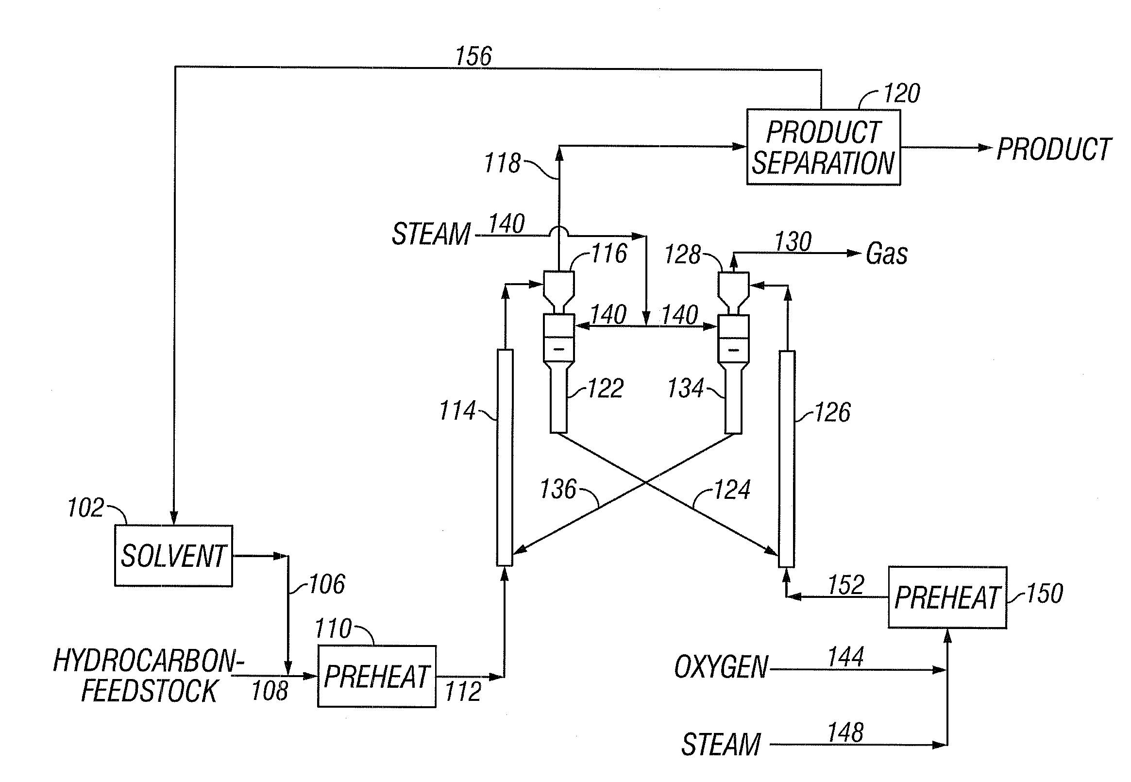 Supercritical hydrocarbon conversion process