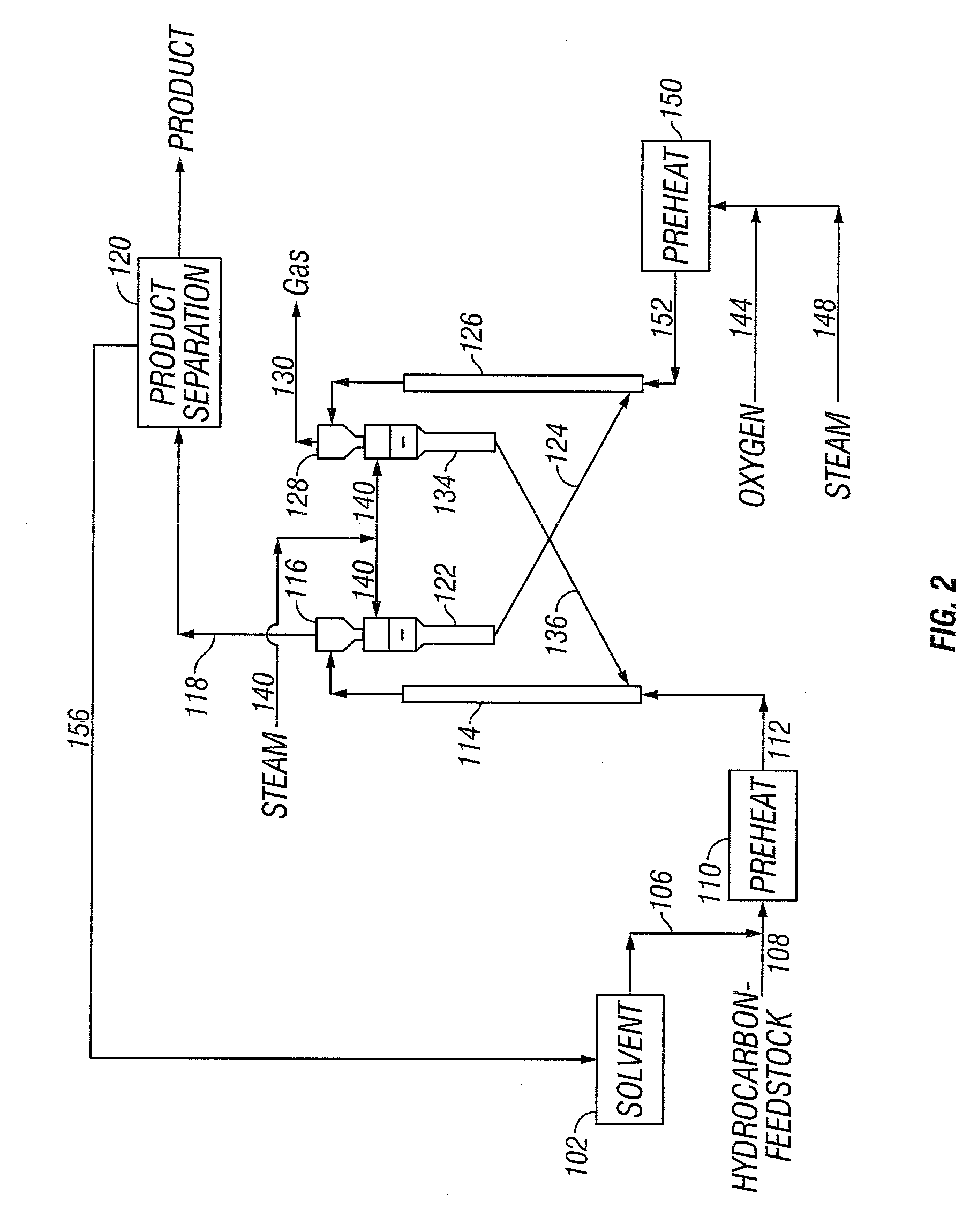 Supercritical hydrocarbon conversion process