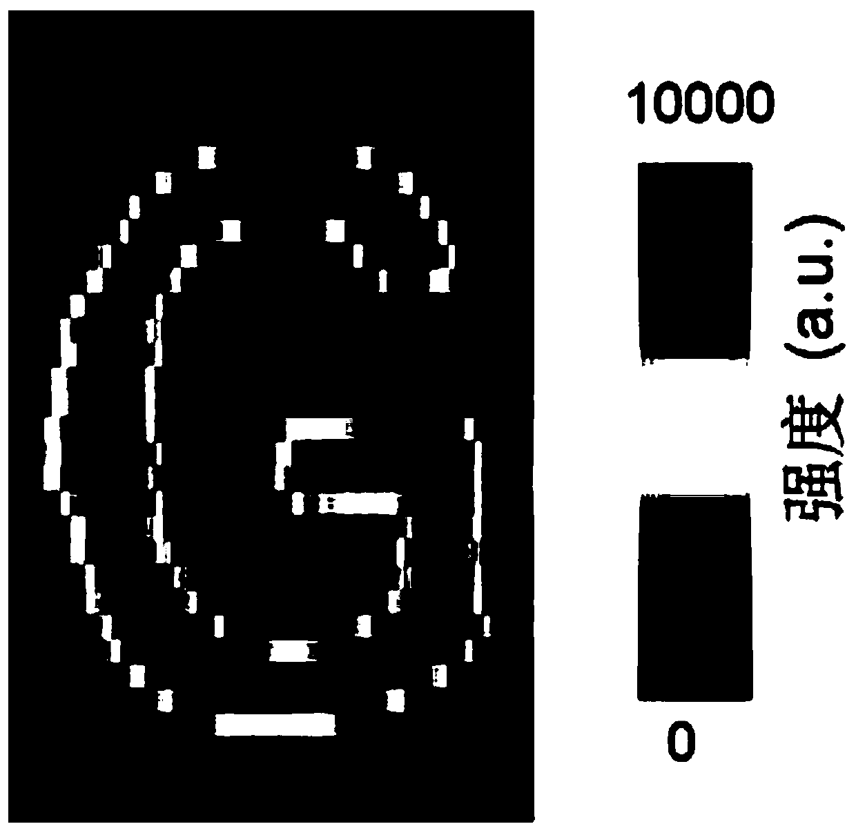 Method for preparing imaging element based on two-dimensional germanium selenide photodetector