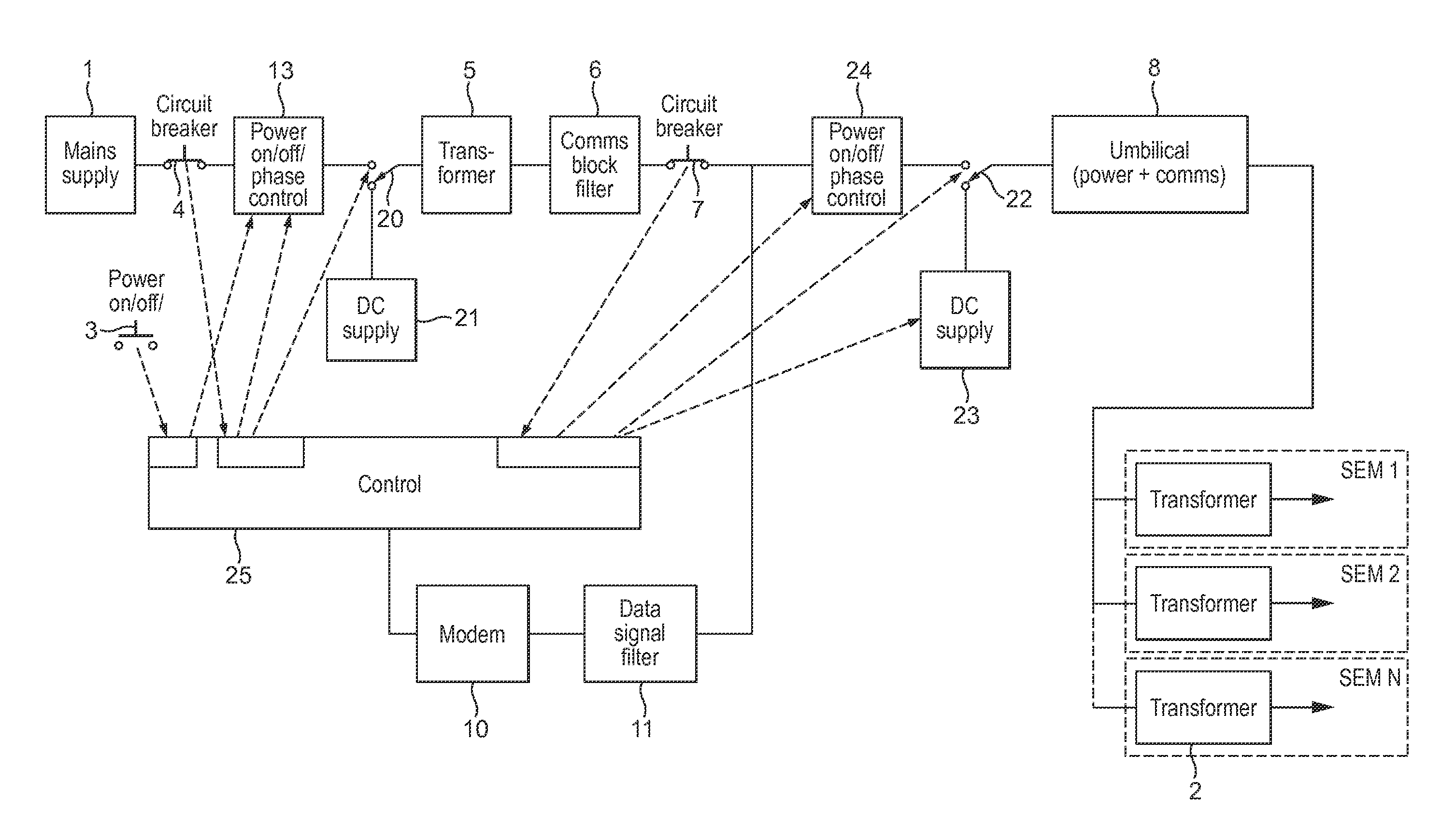 Protecting against transients in a communication system