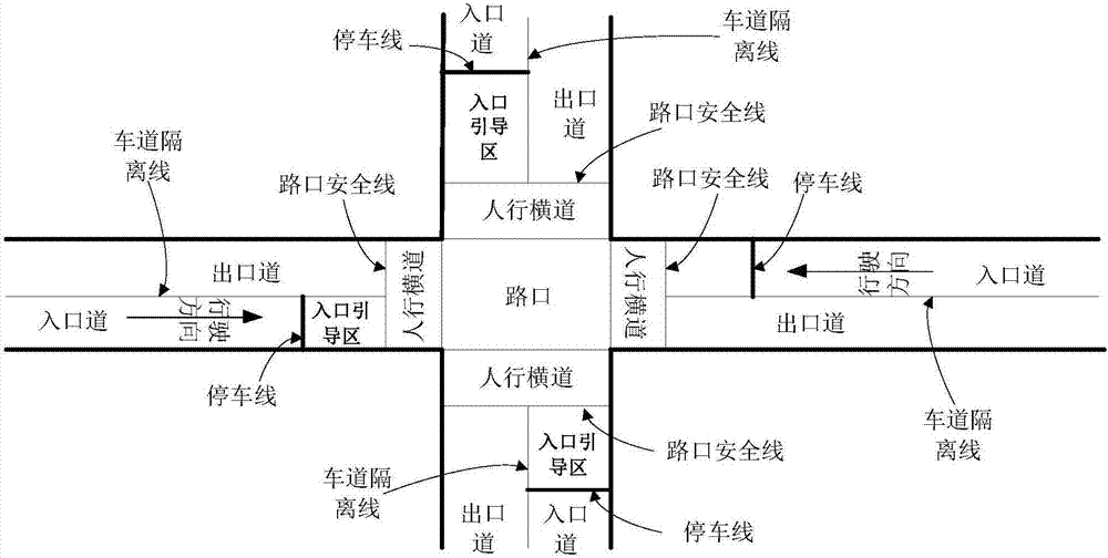 Peccancy detection system of intelligent electronic police