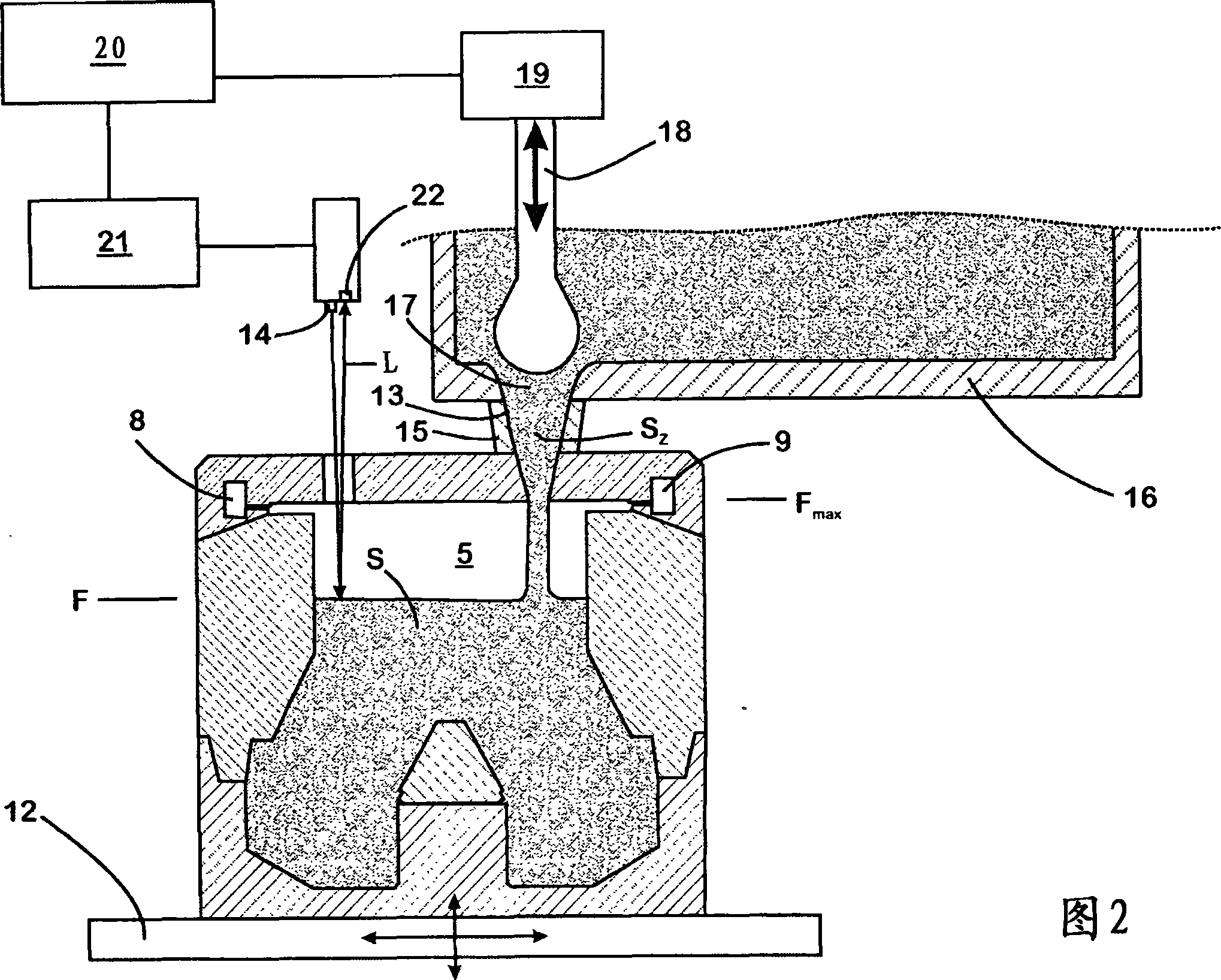 Casting mould, process and device for casting metal melts