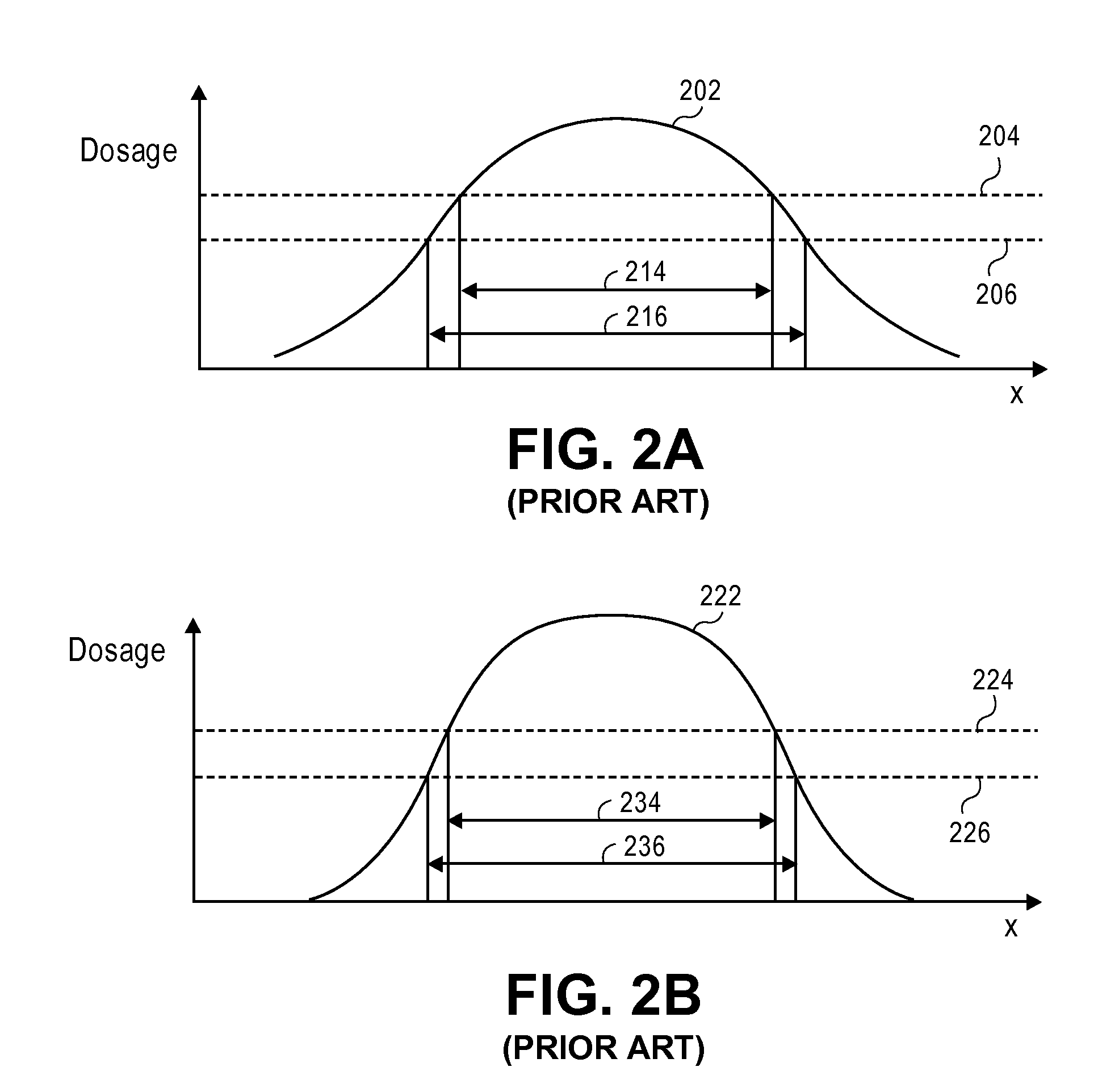 Method and System for Forming High Accuracy Patterns Using Charged Particle Beam Lithography