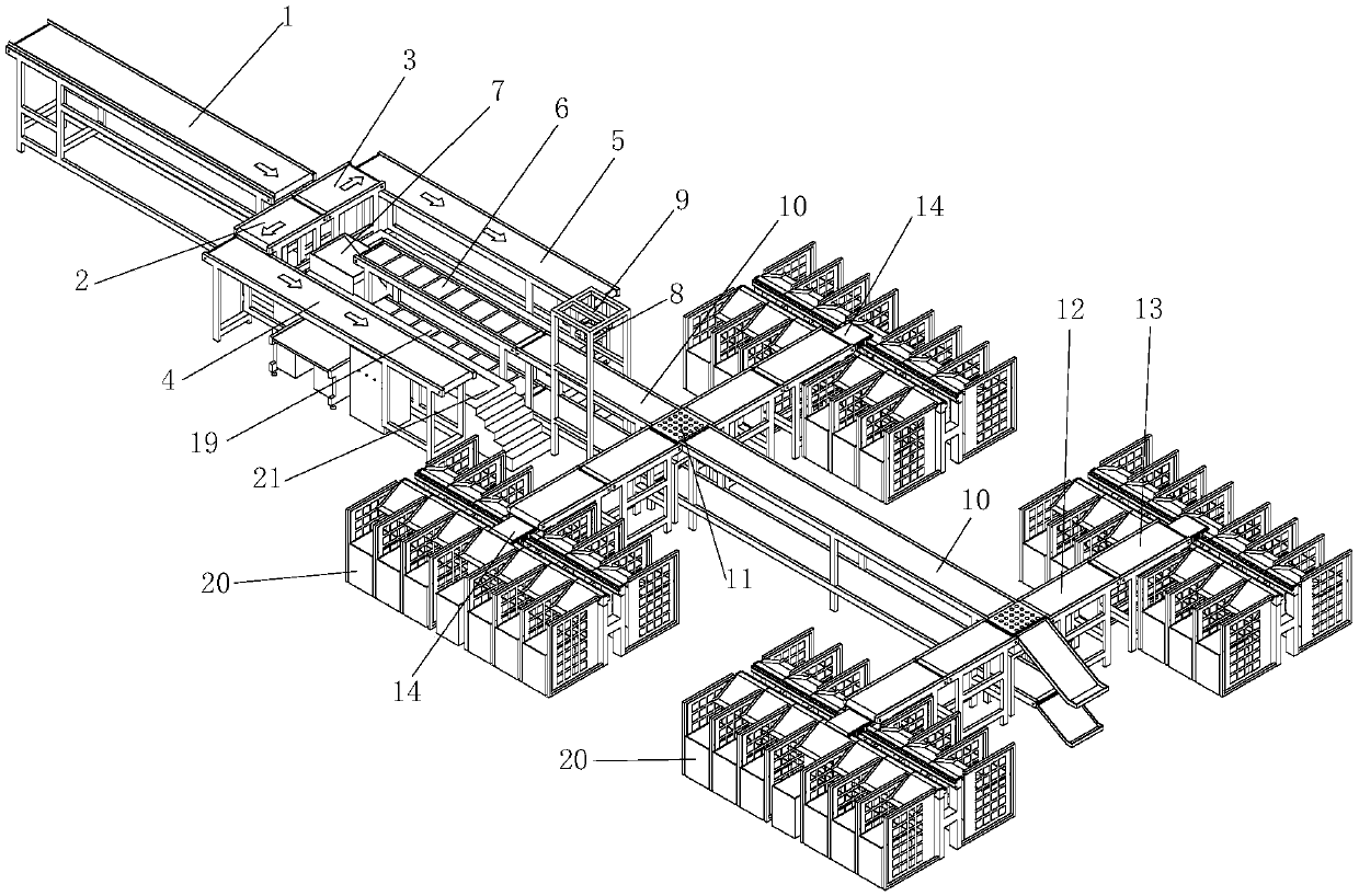 Express item sorting system and sorting method