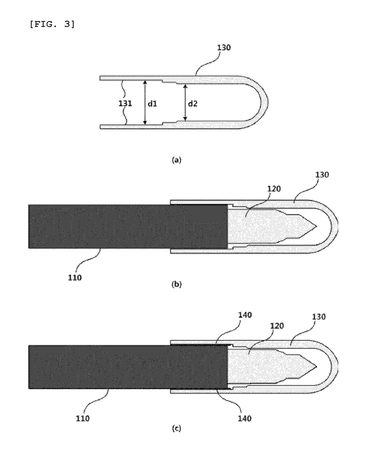 Single optical fiber-based multi-ring laser beam device, and manufacturing method therefor