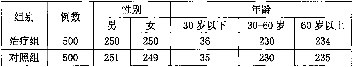 Intelligent system plasters for conditioning physique and preventing and treating various types of neck-shoulder pain and lumbocrural pain and preparation method thereof