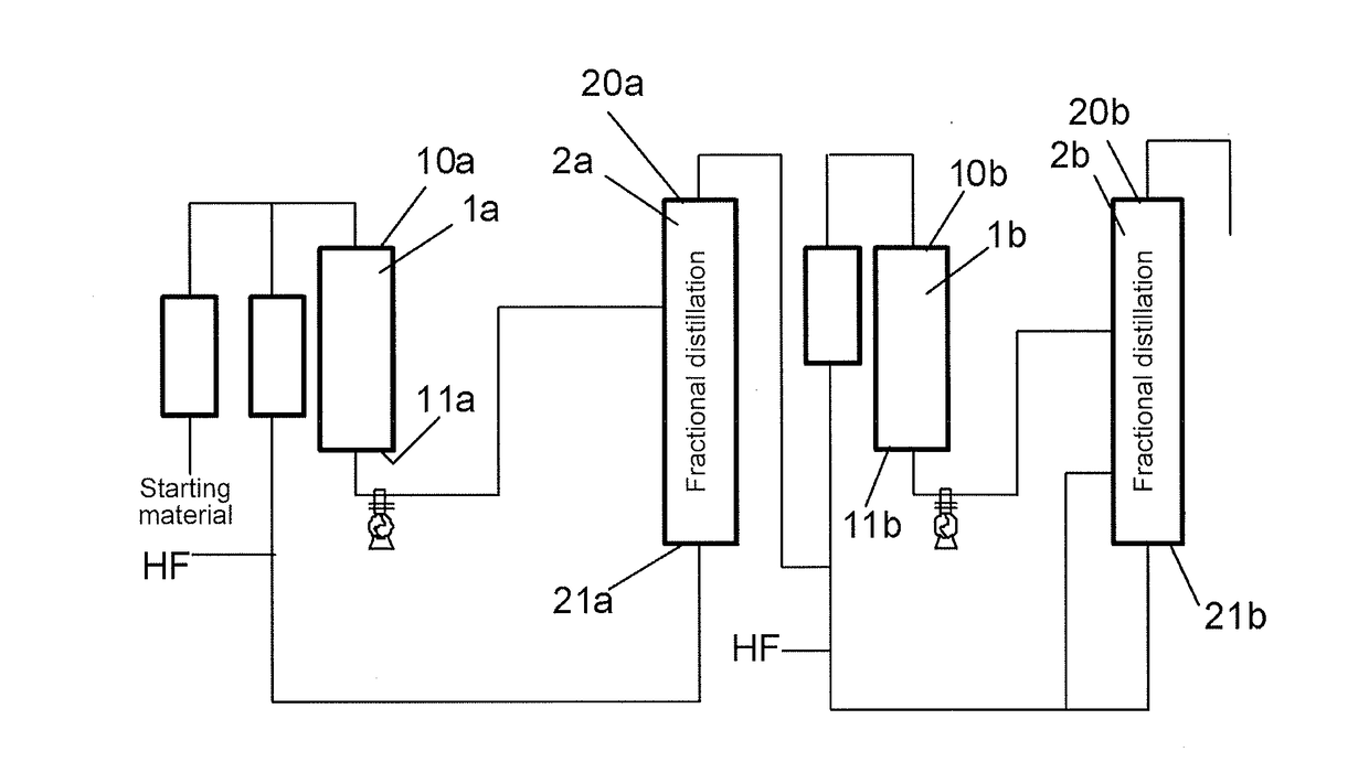 Method for producing chloropropene and method for producing 2,3,3,3-tetrafluoropropene