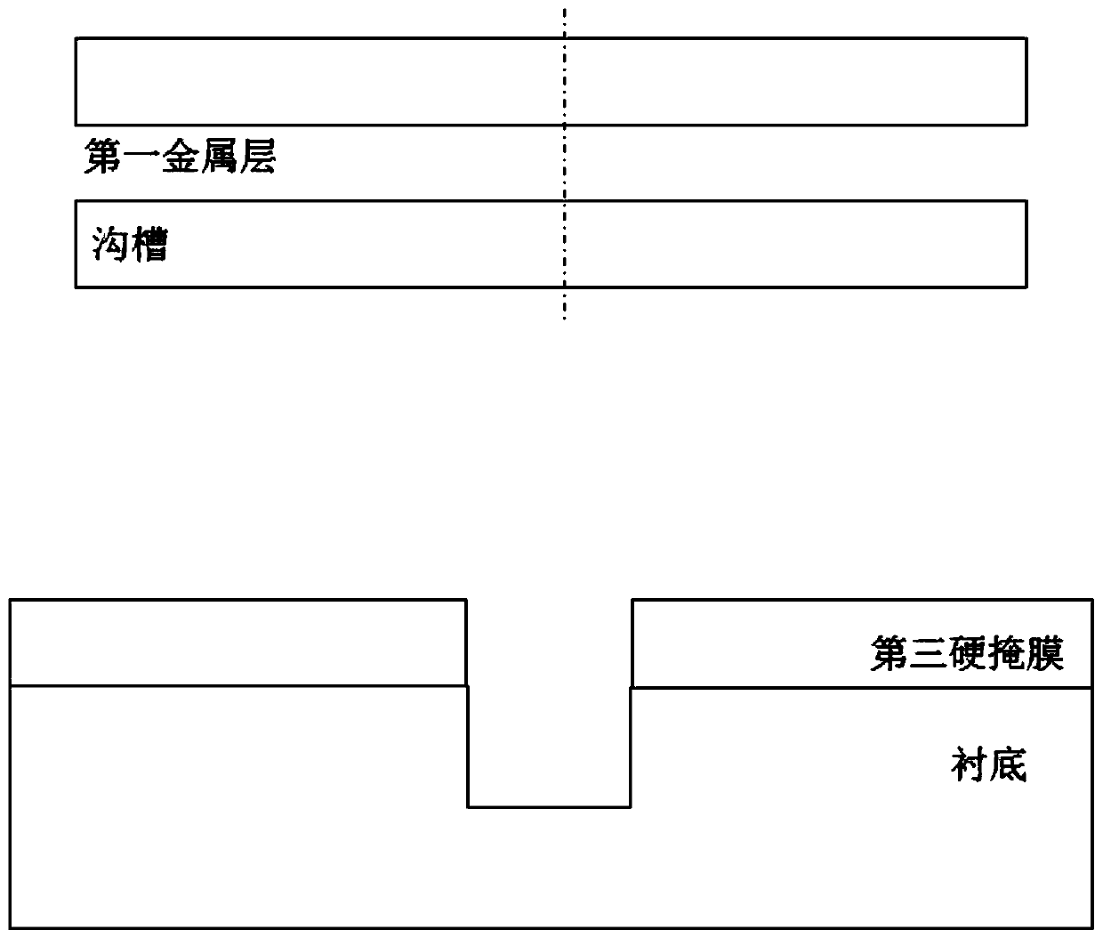 Method for improving process window of rear-section metal wire through hole