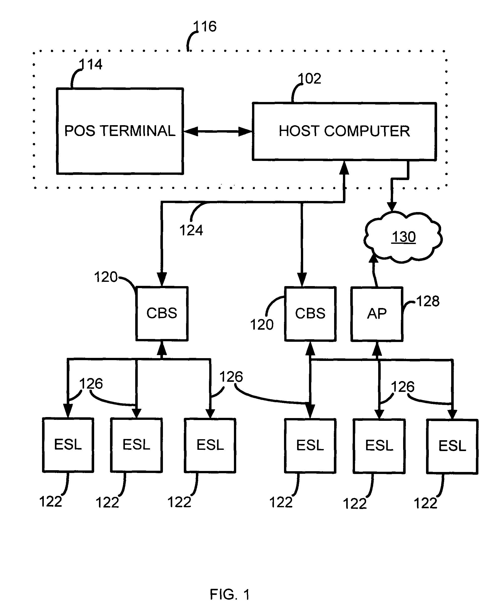 Apparatus and methods for communicating with a low duty cycle wireless device