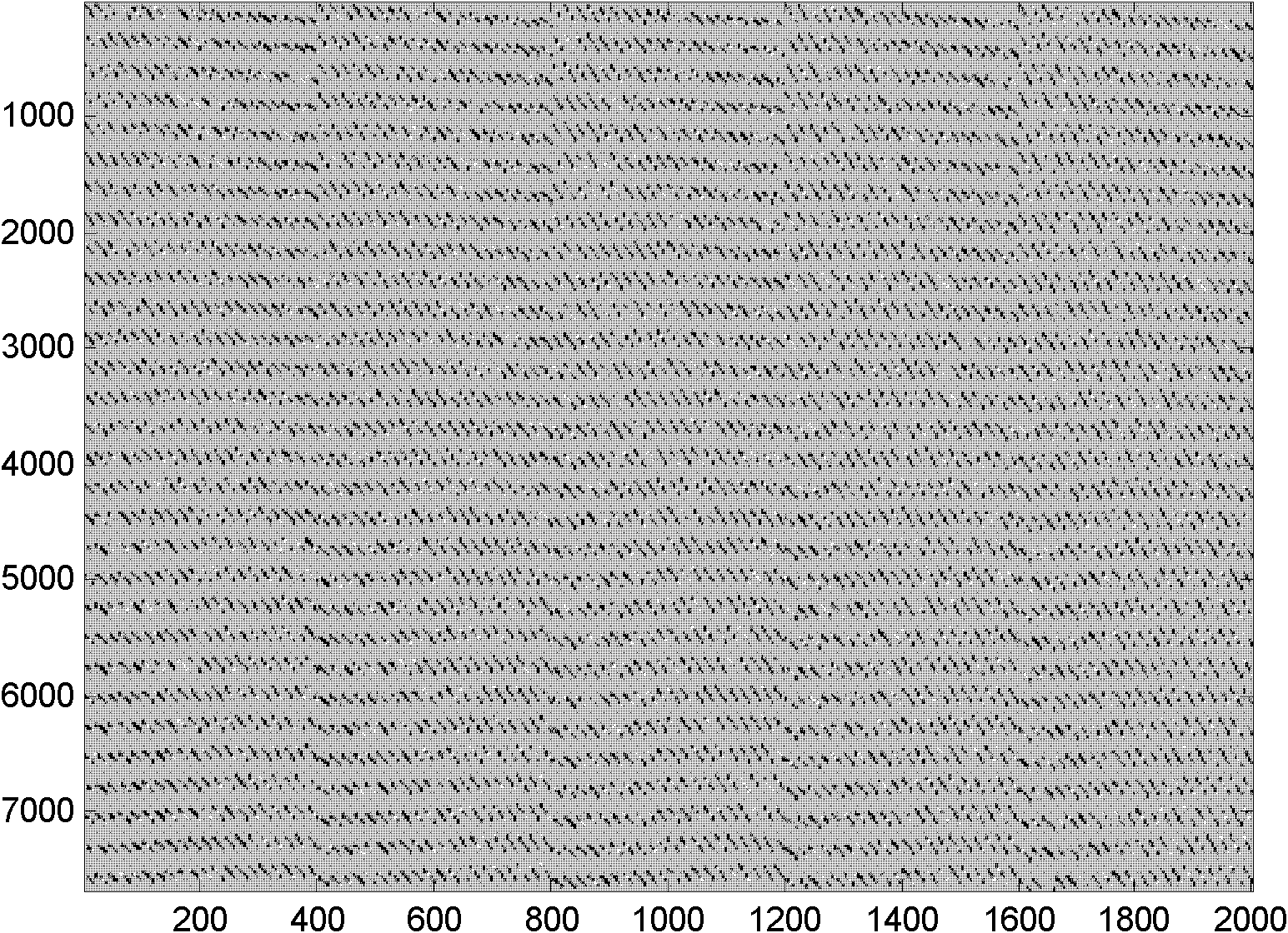 Joint inversion method of dielectric constant and concealed target parameters of homogeneous background media