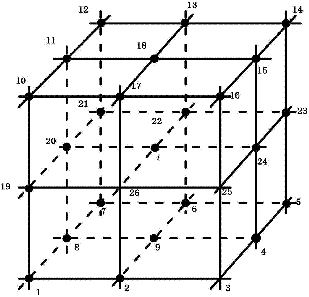 Automobile interior acoustic field prediction method based on partition-of-unity finite element-meshless cell