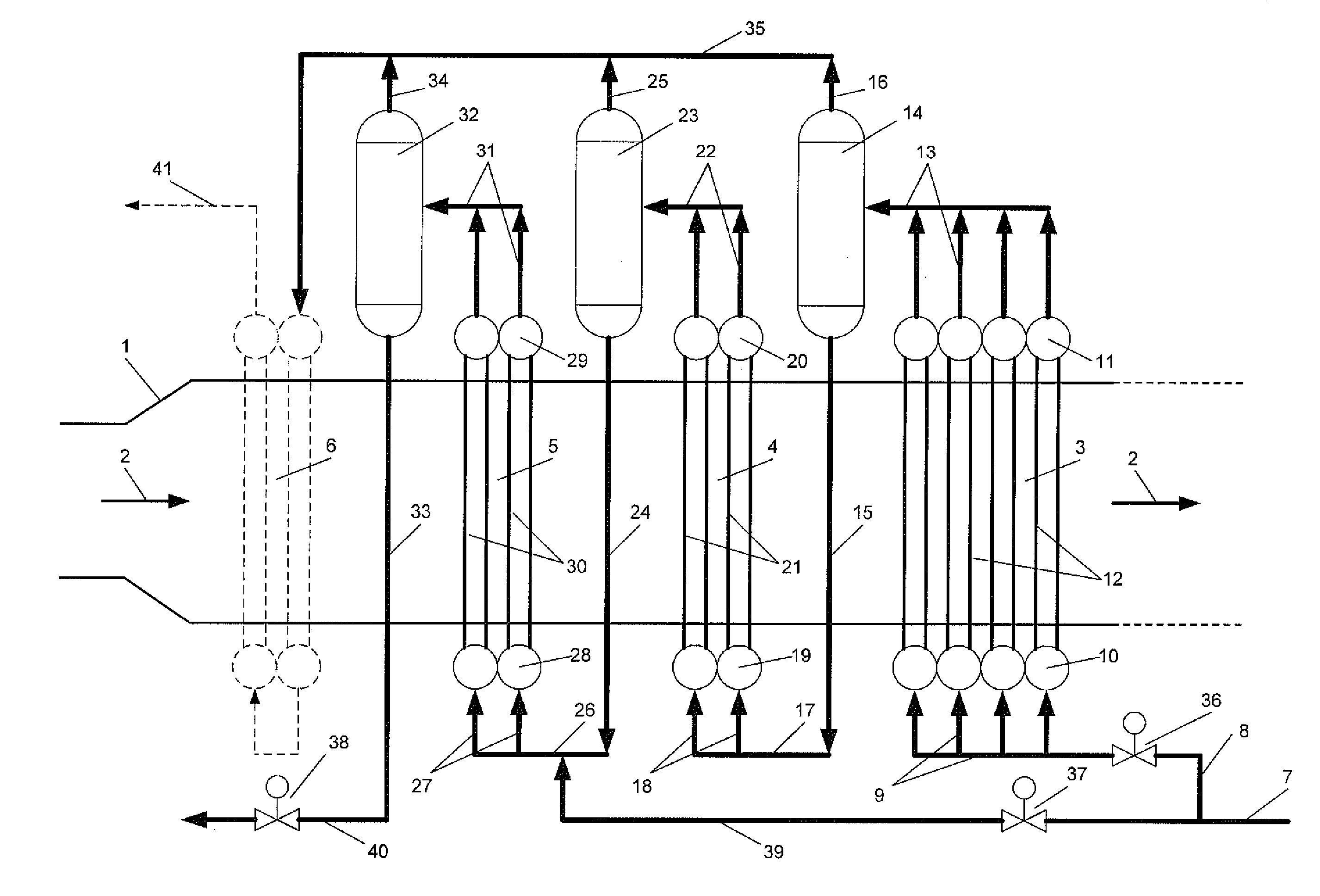 Cascading once through evaporator