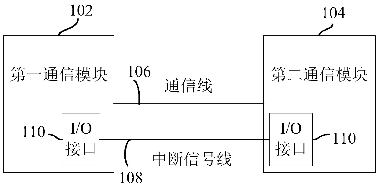 Aircraft time synchronization system and method