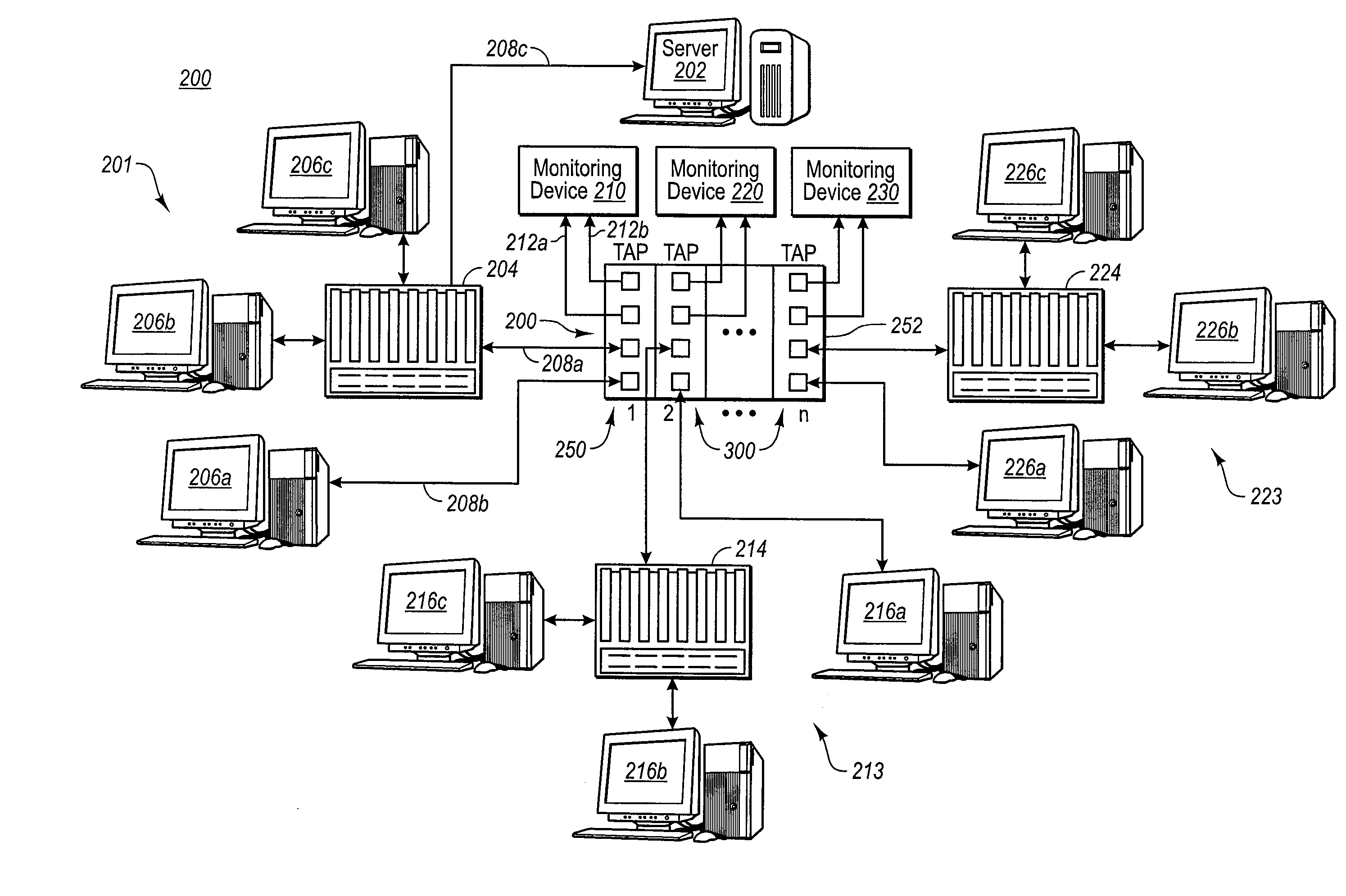 Passive Network Tap With Bidirectional Coupler and Associated Splitting Methods