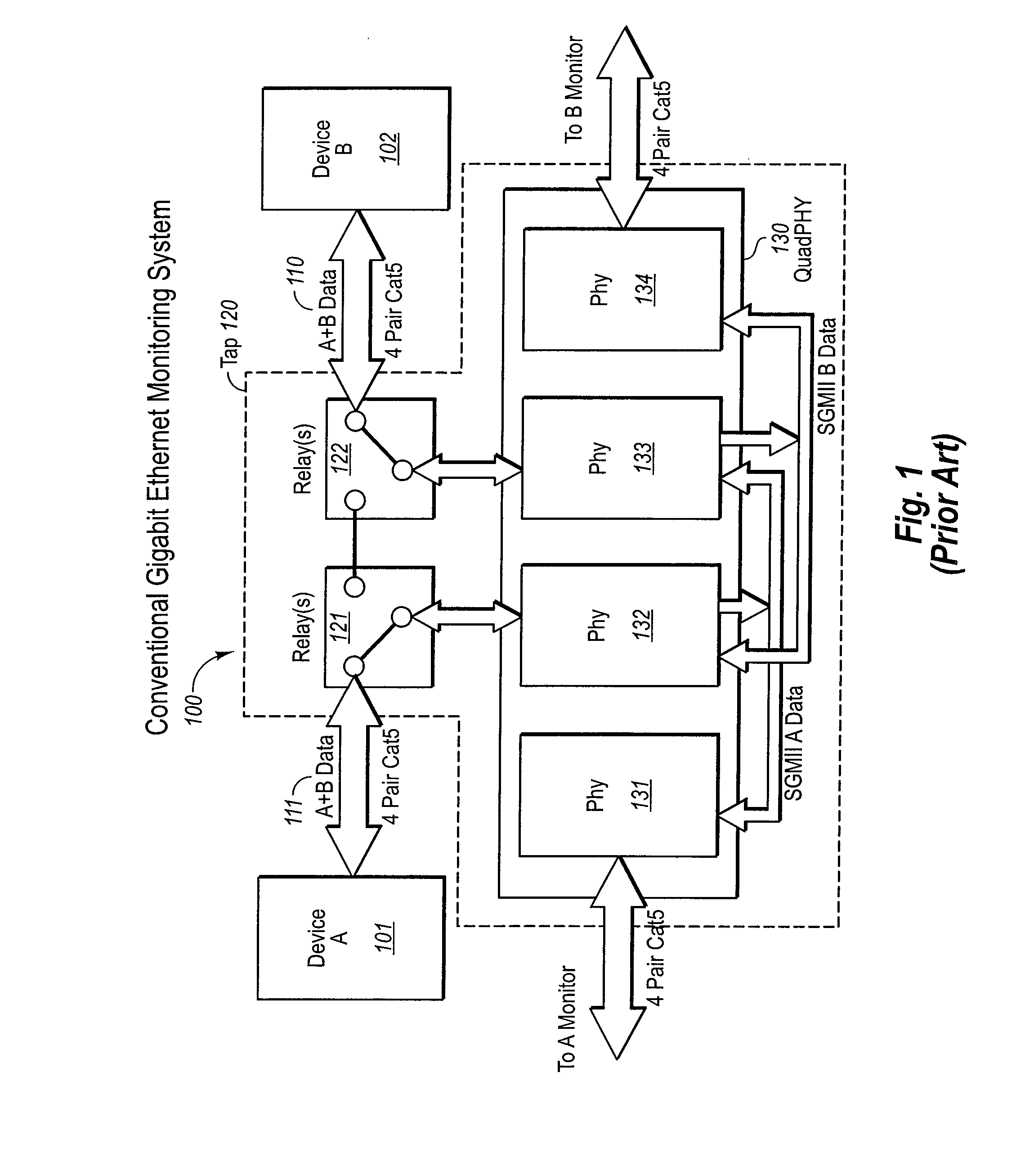 Passive Network Tap With Bidirectional Coupler and Associated Splitting Methods