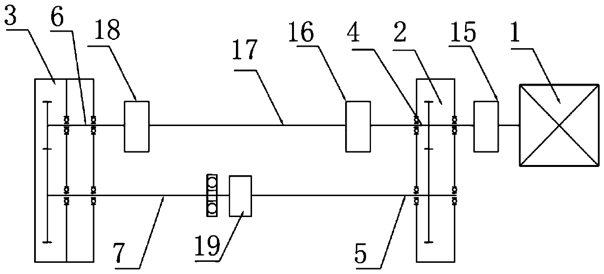 Power-closed gear testbed