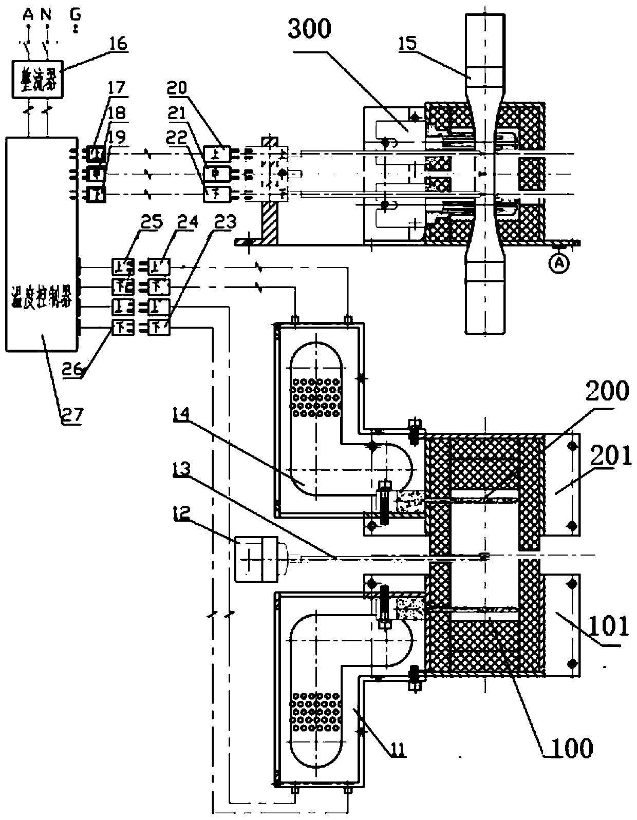 High temperature heating furnace device for testing of high temperature mechanical properties of material