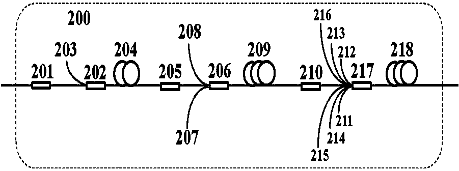 Method and device for generating high-precision optical fiber optical comb seed pulse through full-optical difference frequency