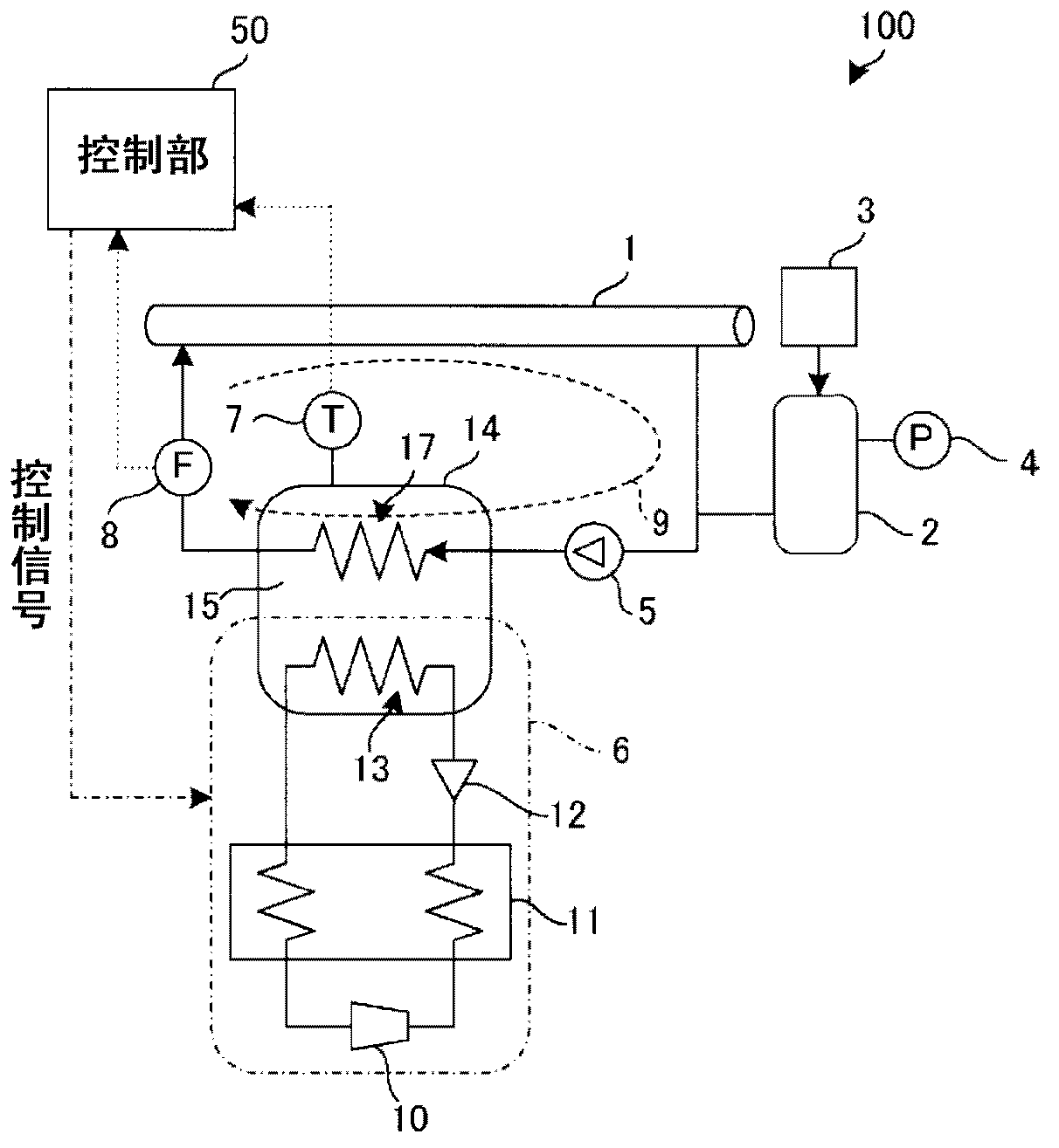 Superconducting cable cooling system