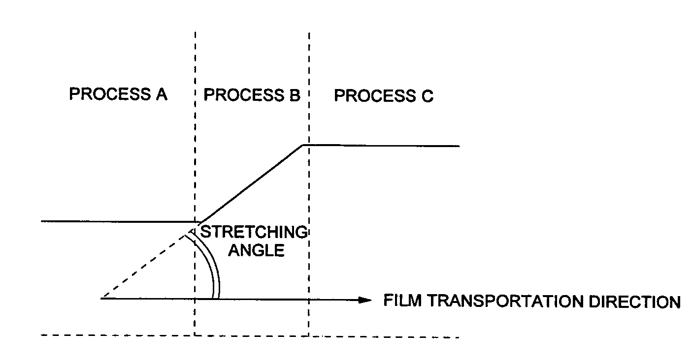 Retardation film, and polarizing plate and display device using the same