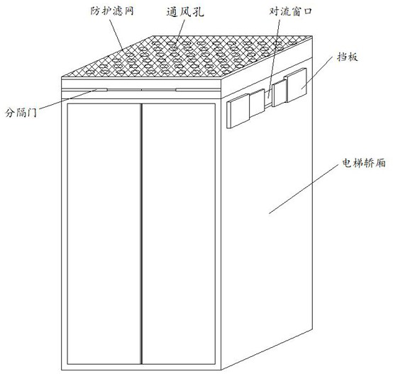 Energy-saving control method for elevator