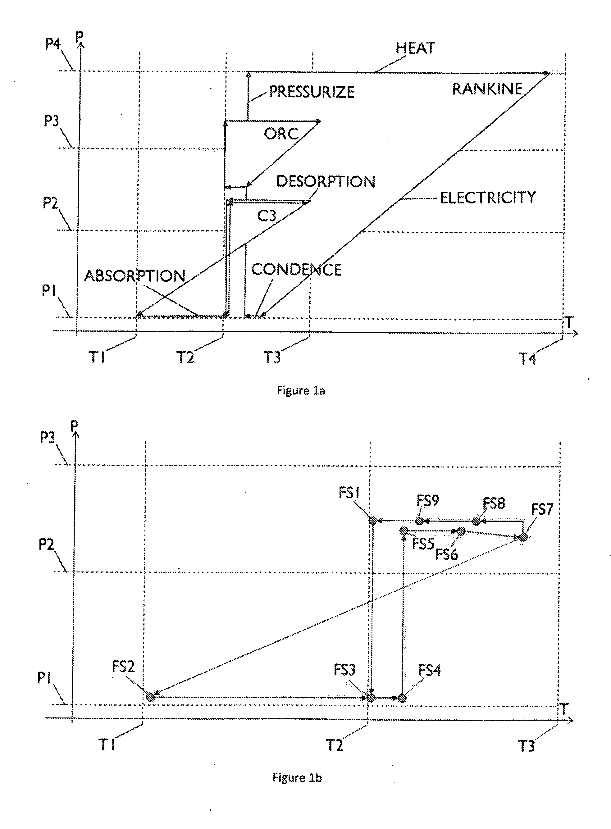 Method for conversion of low temperature heat to electricity and cooling, and system therefore