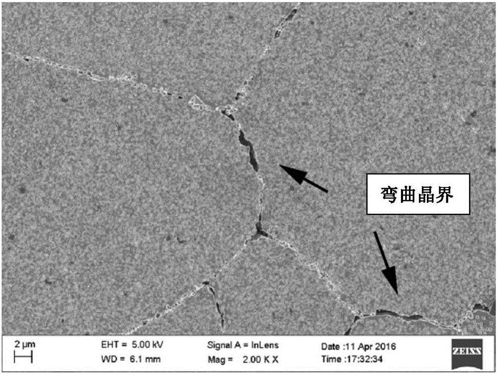 Heat treatment technology for improving high-temperature tensile ductility of Ni-Fe-Cr based deformation high-temperature alloy