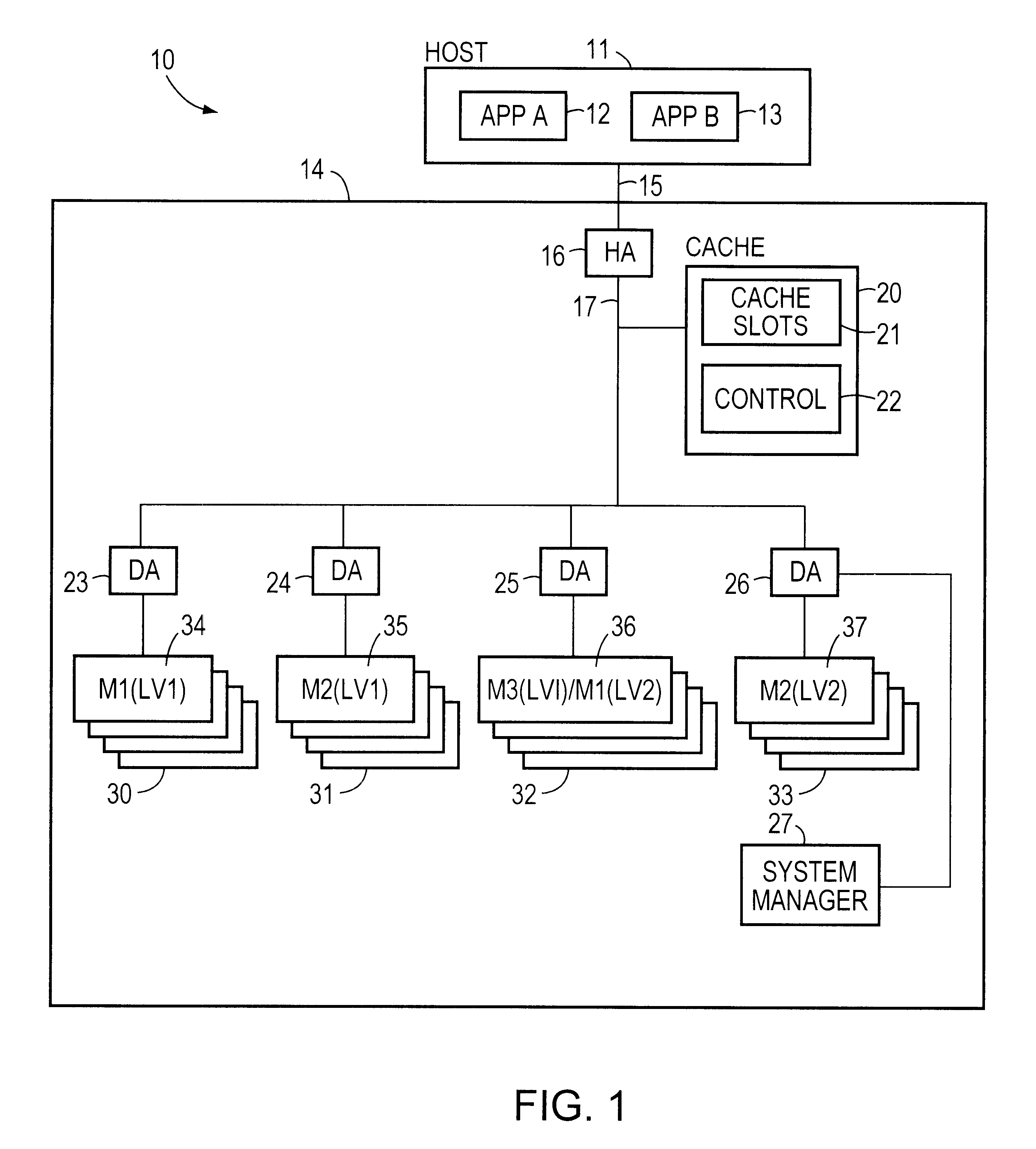 Method and apparatus for independent and simultaneous access to a common data set