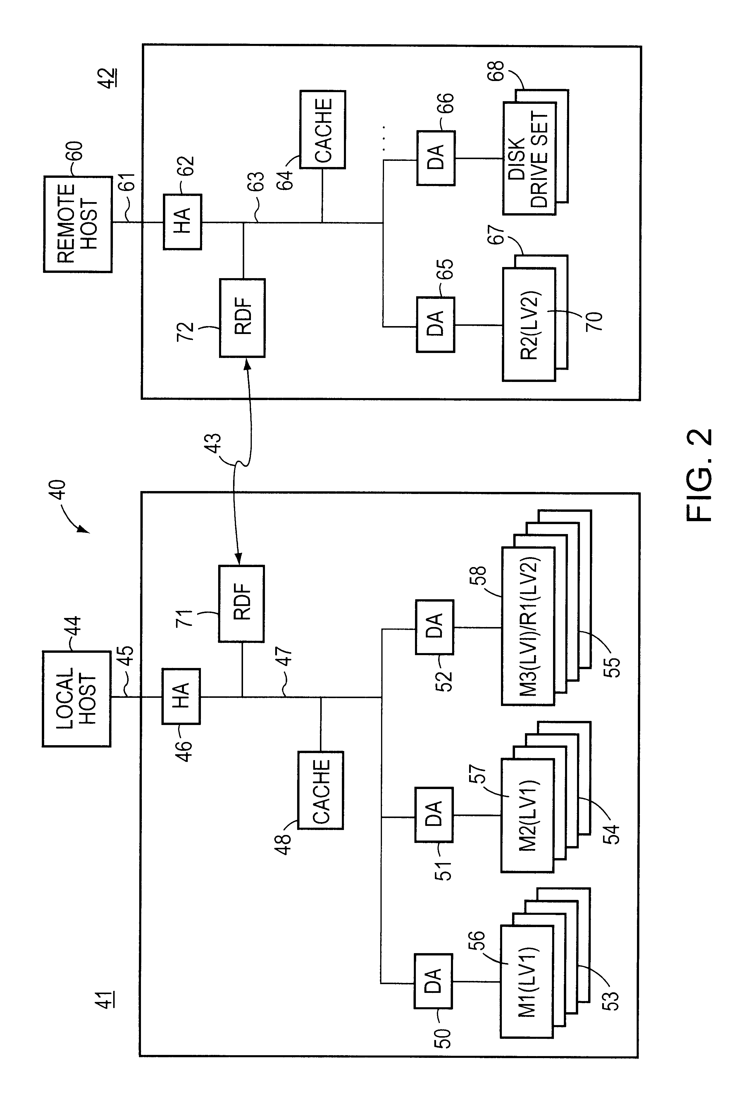 Method and apparatus for independent and simultaneous access to a common data set