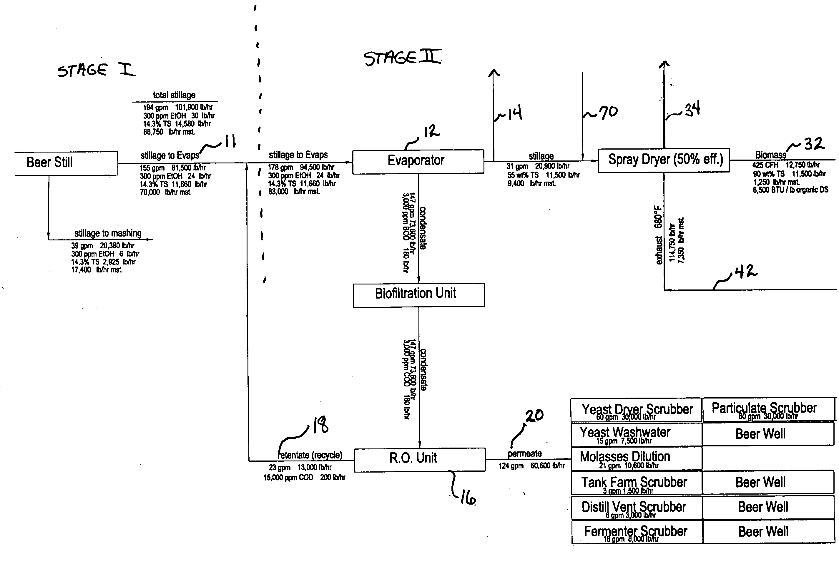 Process and apparatus for reusing energy recovered in alcohol production