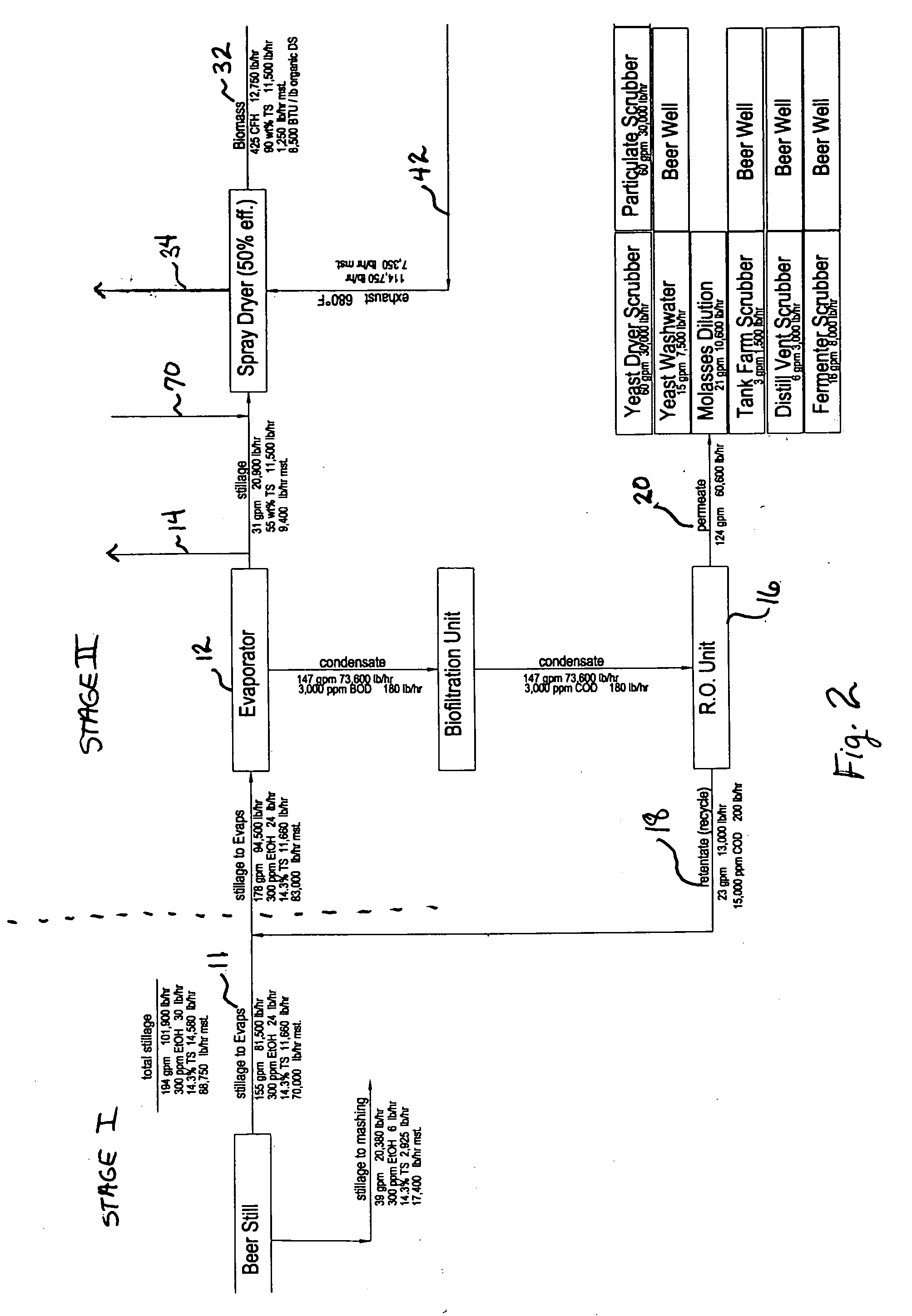 Process and apparatus for reusing energy recovered in alcohol production