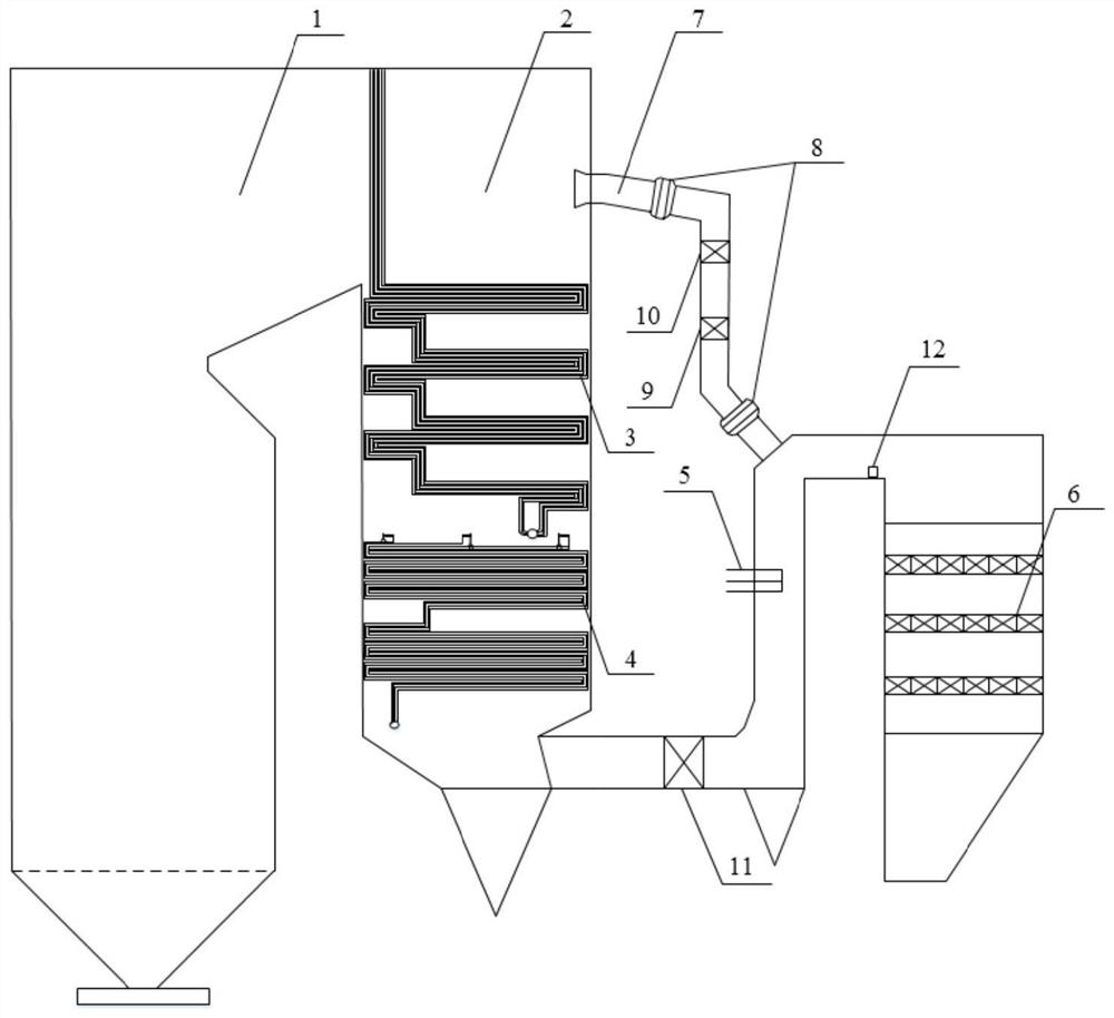 Full-load denitrification system for boiler deep peak load regulation and operation method thereof