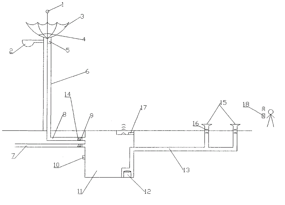 Street lamp automatic rainwater collecting intelligent irrigation system