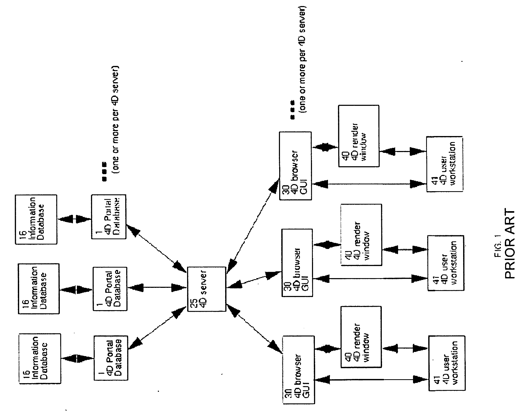 System and method for stretching 3d/4d spatial hierarchy models for improved viewing