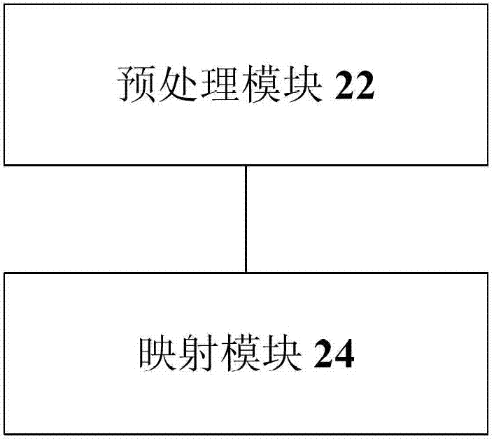 A data mapping method and an apparatus for an optical transport network