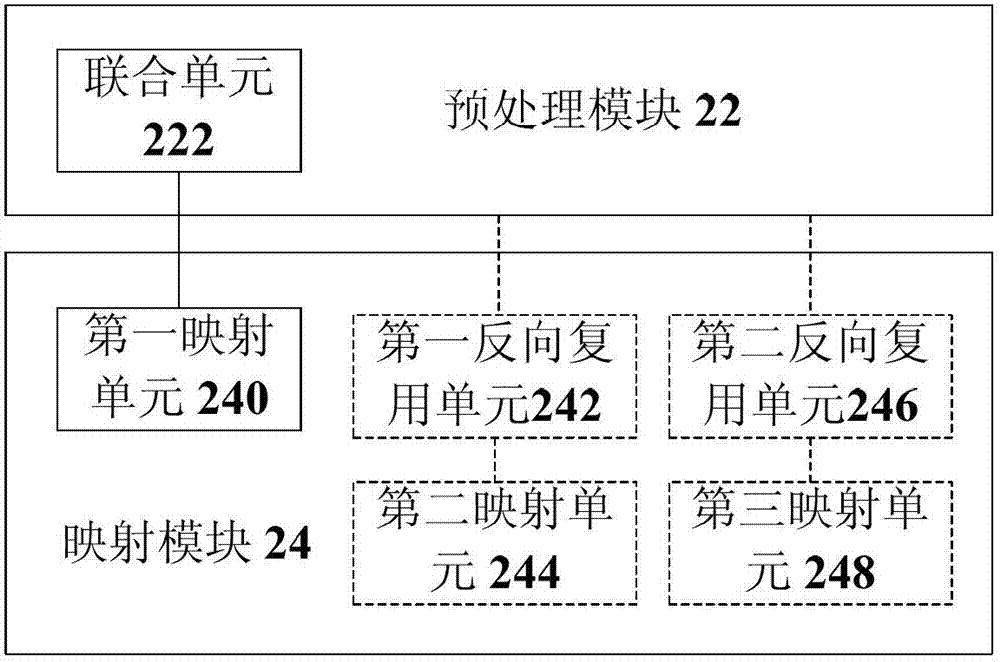 A data mapping method and an apparatus for an optical transport network