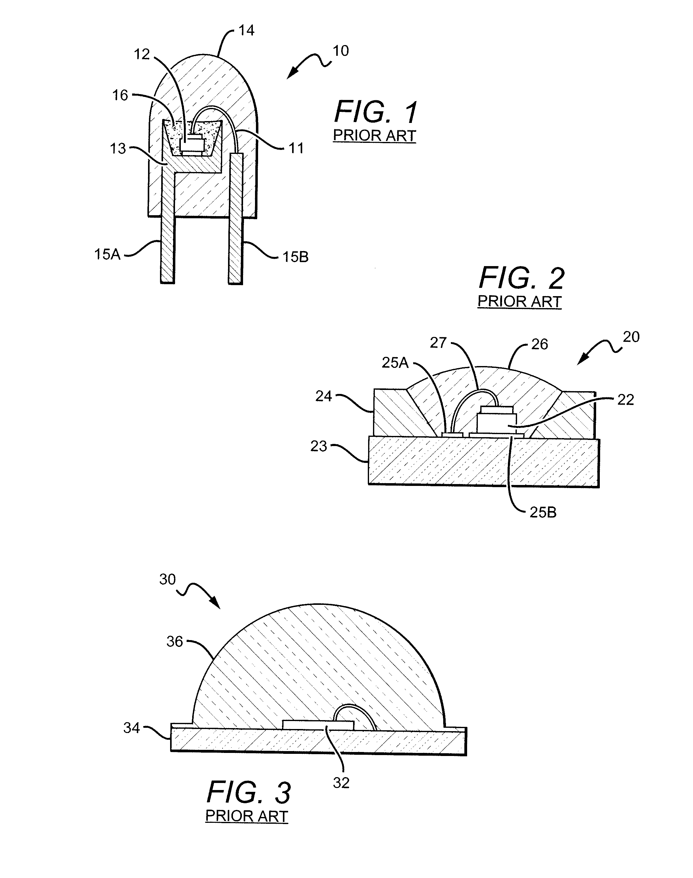 LED package with multiple element light source and encapsulant having curved and/or planar surfaces