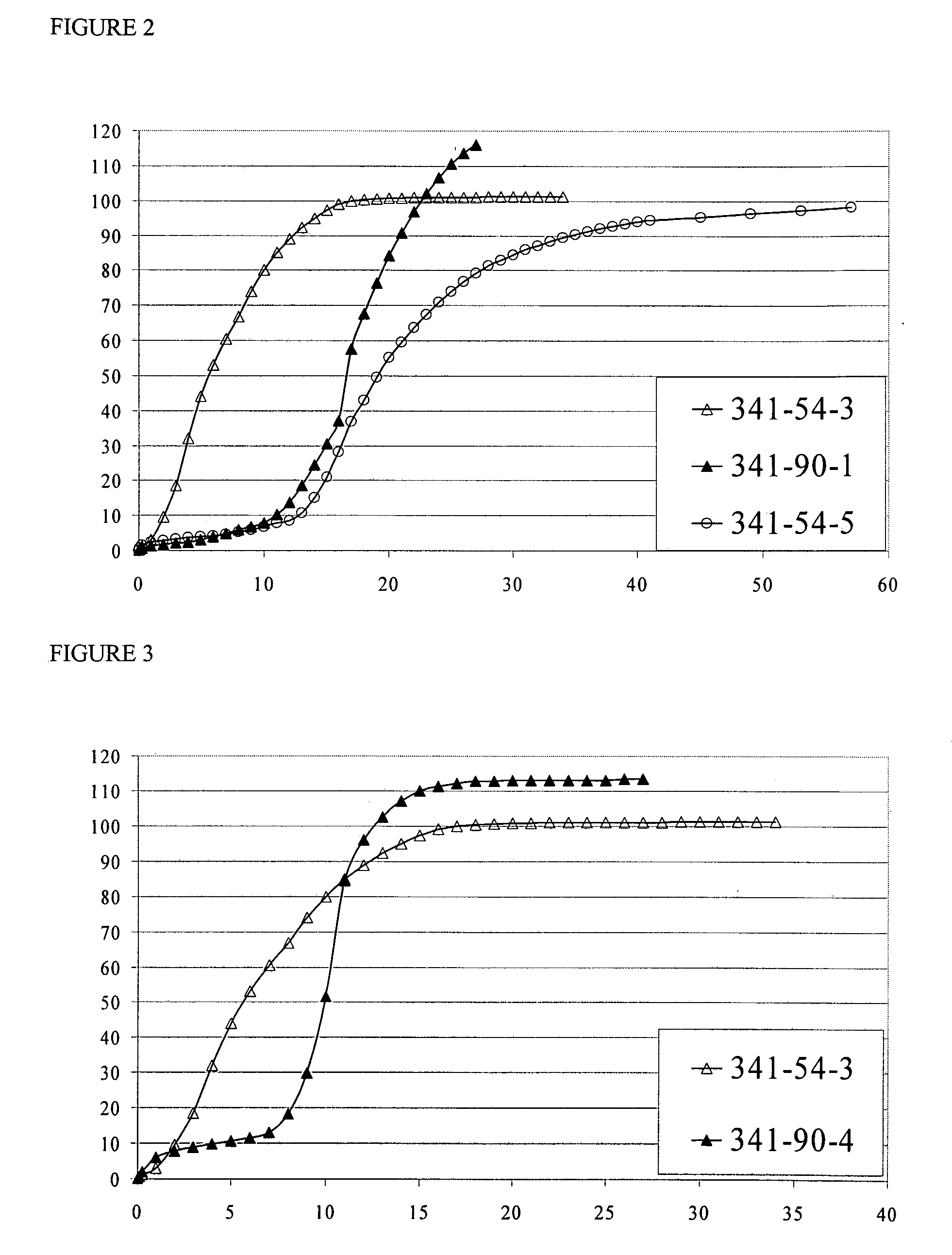 Systems and methods for delivery of drugs