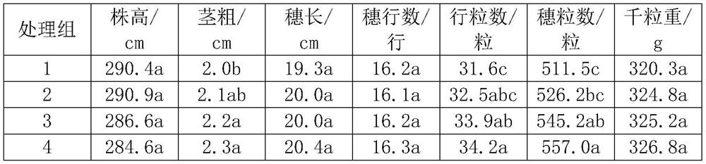 Agent for controlling vigorous growth and increasing yield of corn