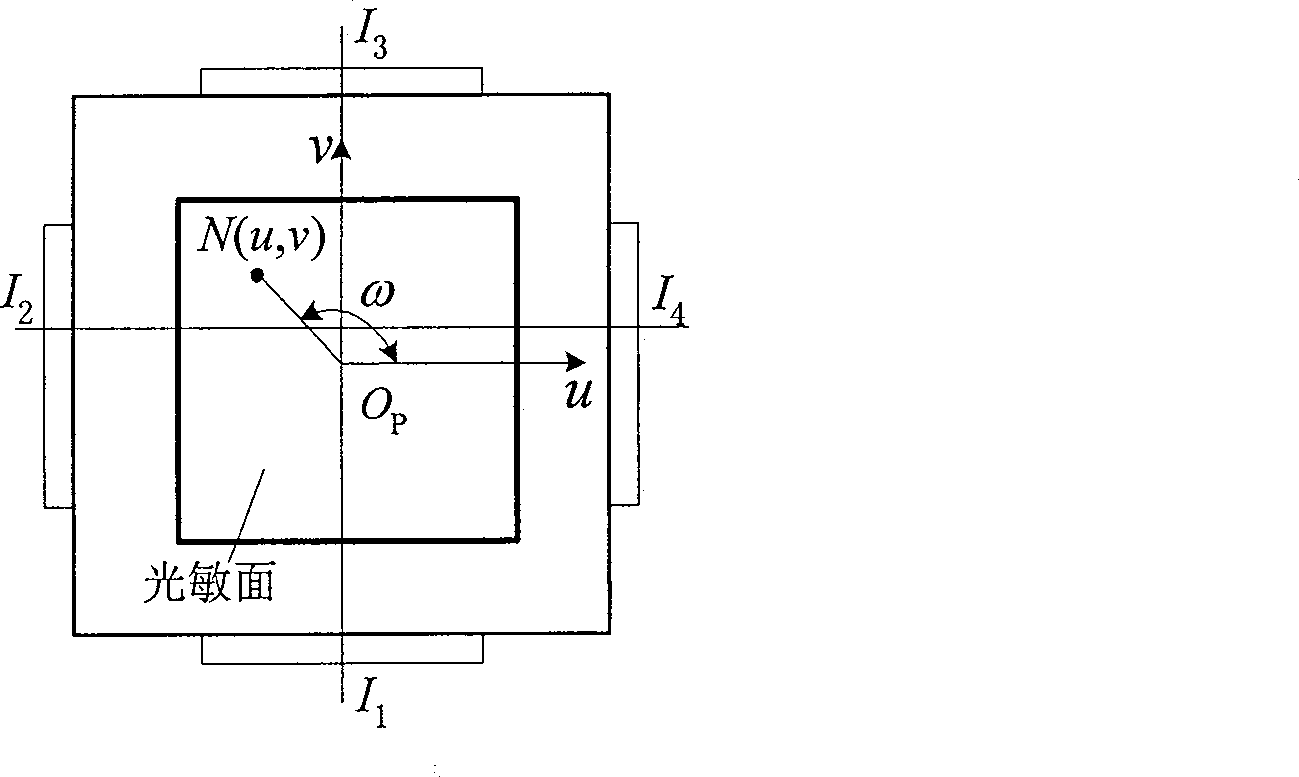 Appearance measuring and detecting method for inner surface of space curve type long-distance microtubule